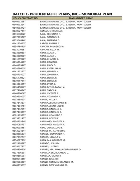 prudentialife educational plan 5th tranche|Batch 1 .